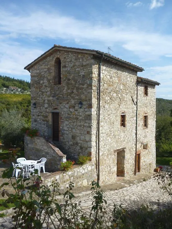 Agriturismo Il Cerreto Hotel Castellina in Chianti 0*,
