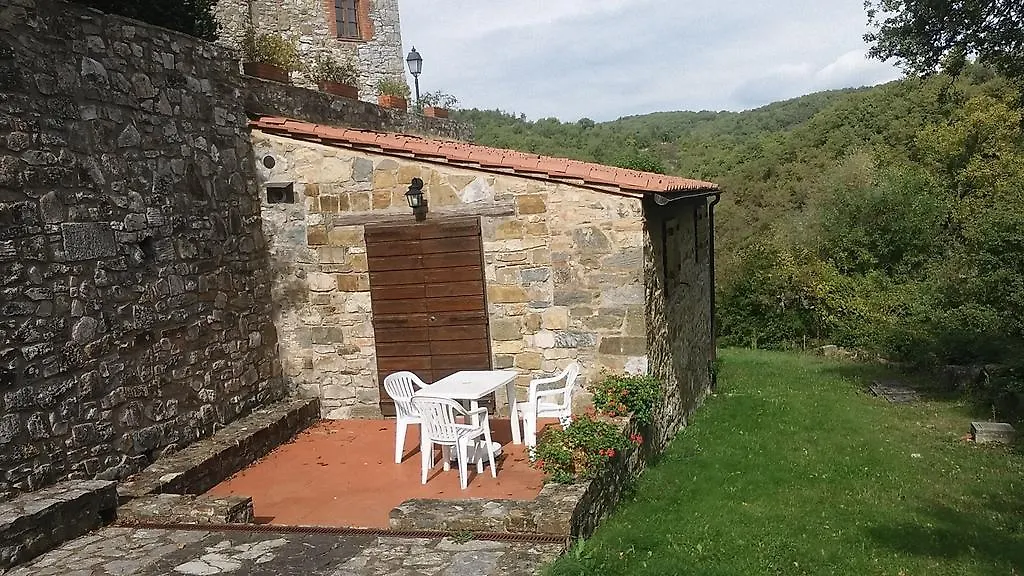 Agriturismo Il Cerreto Hotel Castellina in Chianti