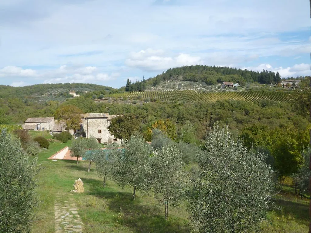 Agriturismo Il Cerreto Hotel Castellina in Chianti