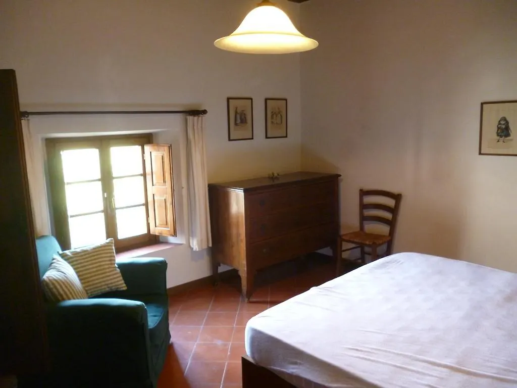 Agriturismo Il Cerreto Hotel Castellina in Chianti