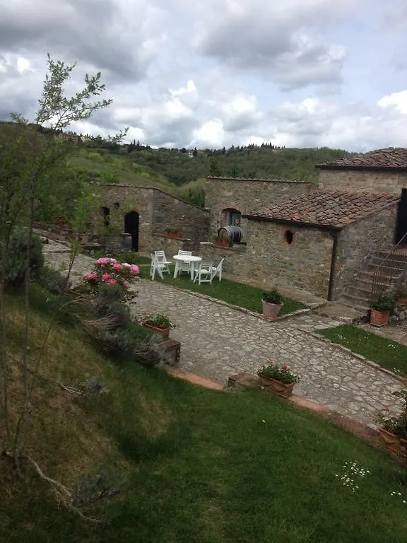 Vakantieboerderij Agriturismo Il Cerreto Hotel Castellina in Chianti Italië