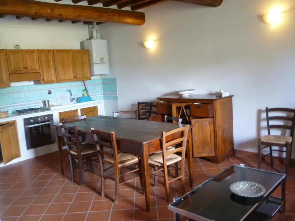 Farm stay Agriturismo Il Cerreto Hotel Castellina in Chianti Italy