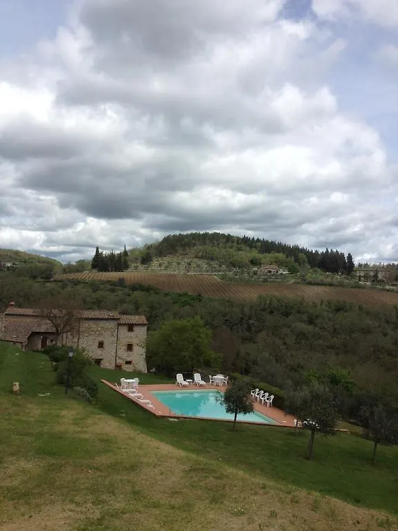 Agriturismo Il Cerreto Hotel Castellina in Chianti