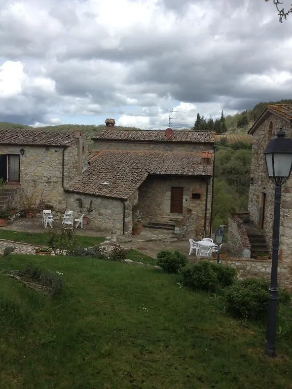 Farm stay Agriturismo Il Cerreto Hotel Castellina in Chianti